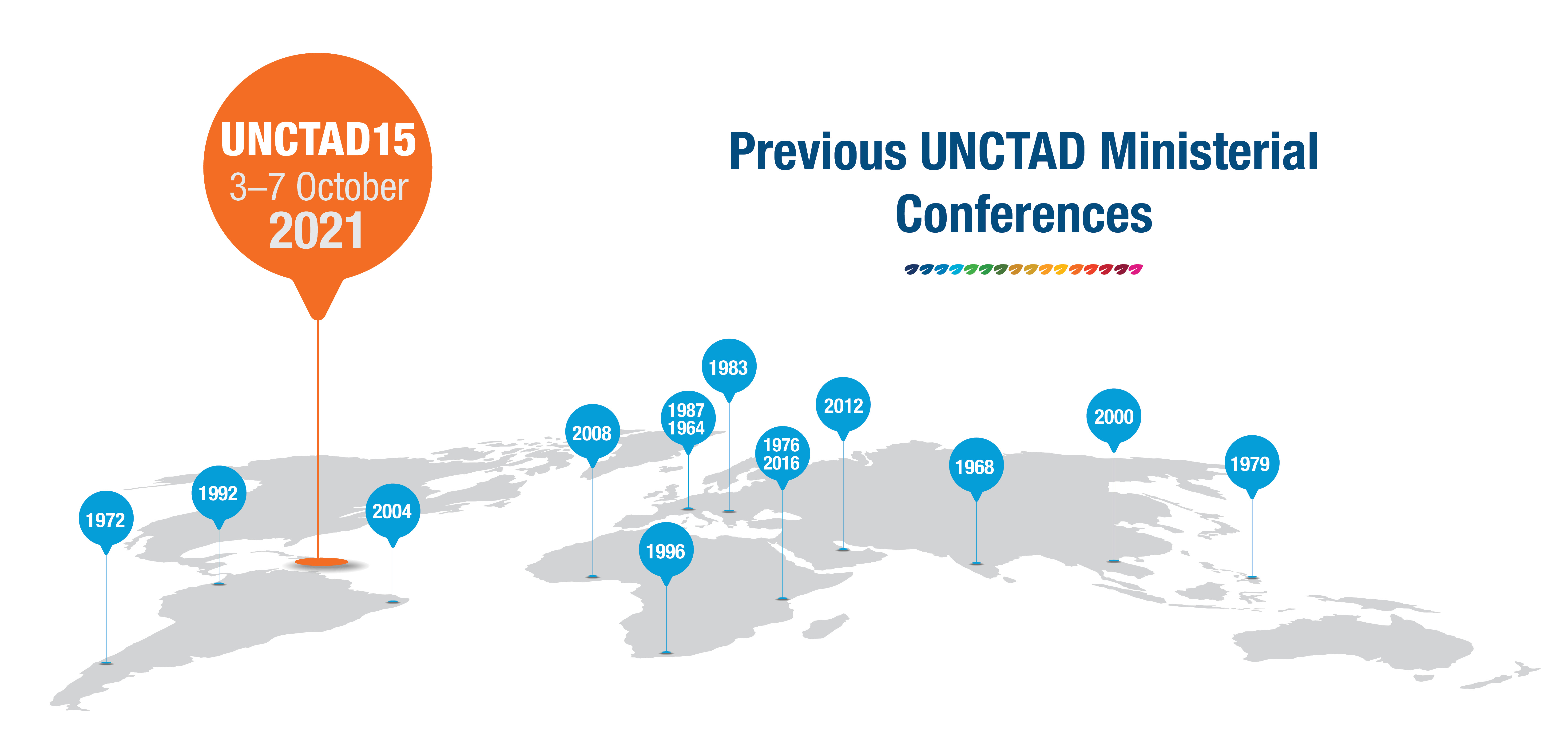 UNCTAD15 map of previous con